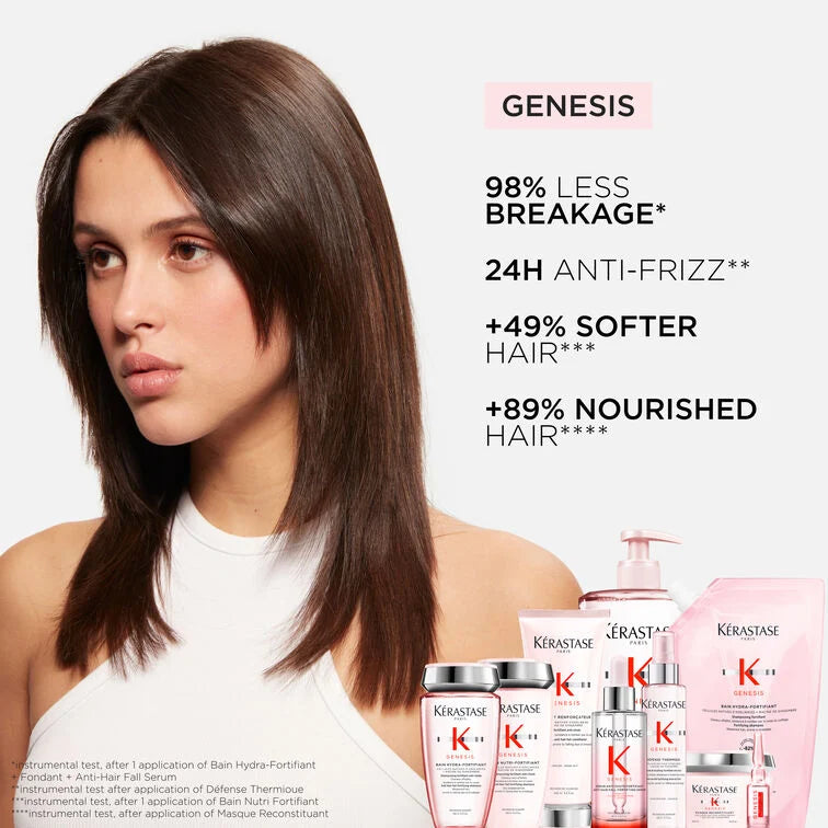 Kerastase - Mothers Day - Genesis Pack