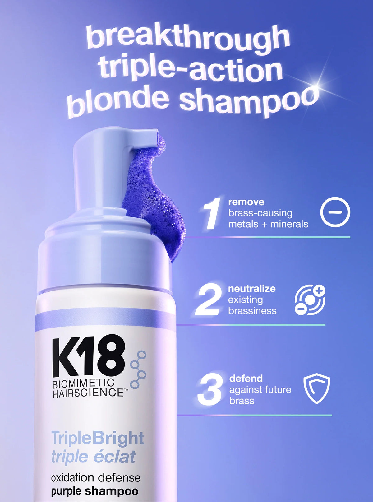 K18 TripleBright Purple Shampoo