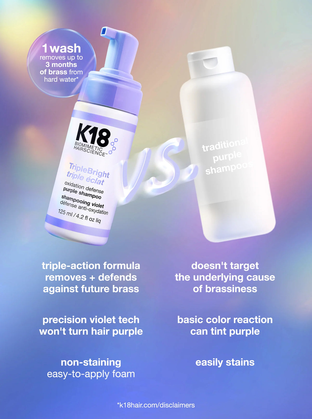 K18 TripleBright Purple Shampoo
