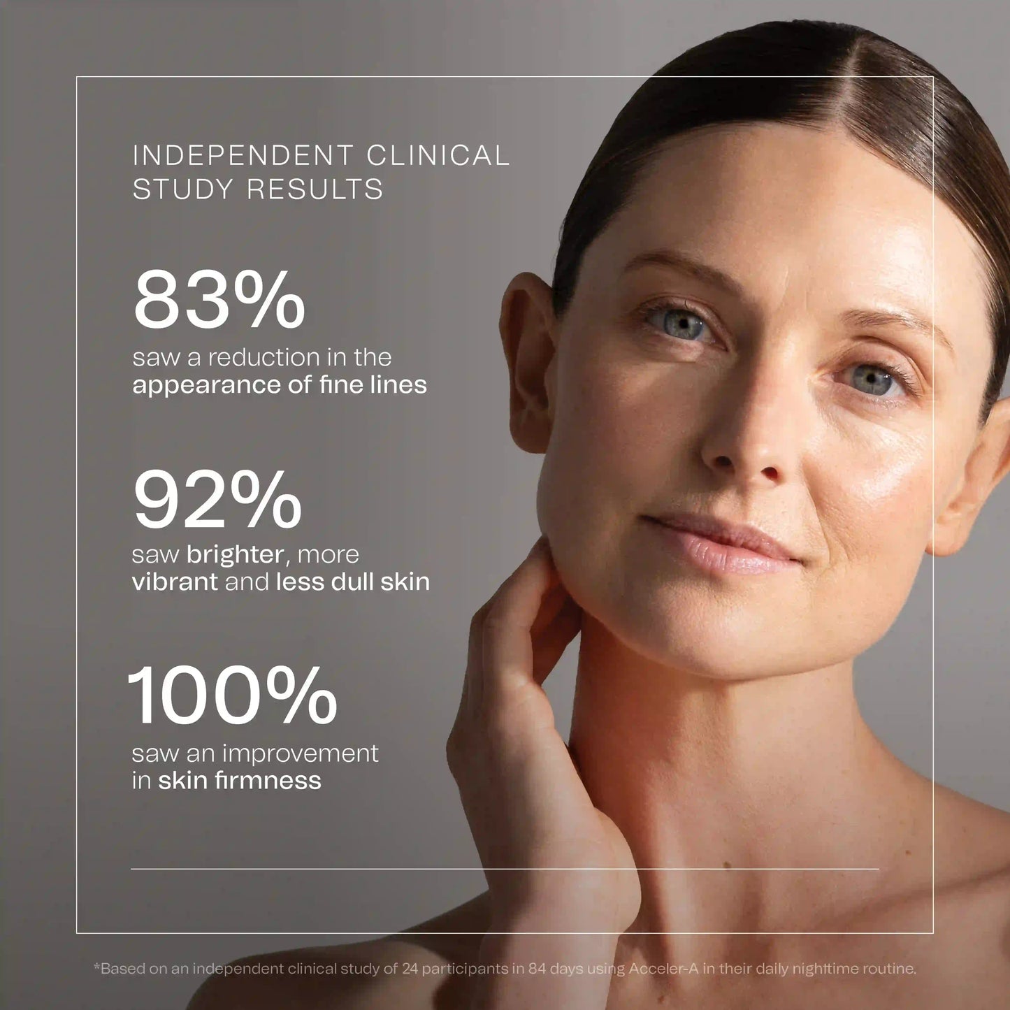 Synergie - Acceler-A (advanced vitamin A serum)