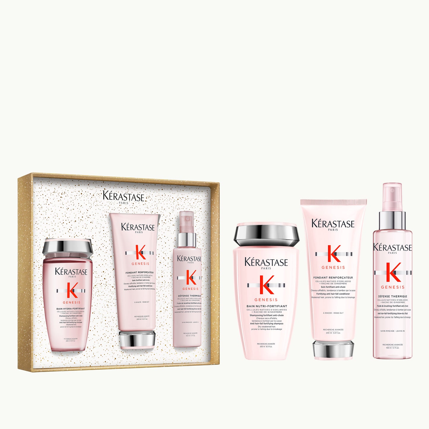 KERASTASE - GENESIS FORTIFYING ROUTINE HOLIDAY GIFT PACK